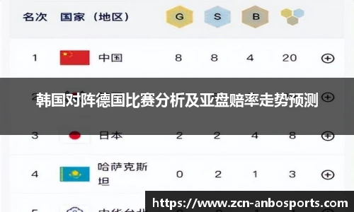 韩国对阵德国比赛分析及亚盘赔率走势预测