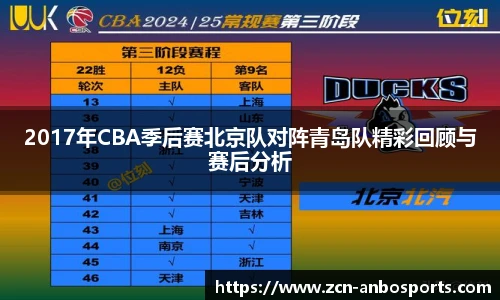 2017年CBA季后赛北京队对阵青岛队精彩回顾与赛后分析