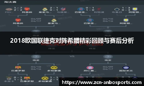 2018欧国联捷克对阵希腊精彩回顾与赛后分析